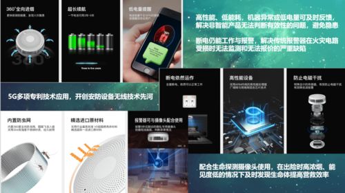 嘉筠通信獲近千萬元天使輪融資，致力打造住宅安全解決方案獨角獸