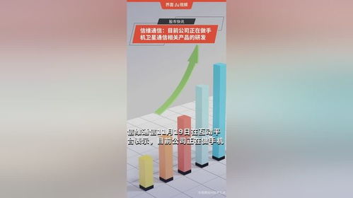 信維通信深耕手機衛星通信產品研發，開拓通信新藍海