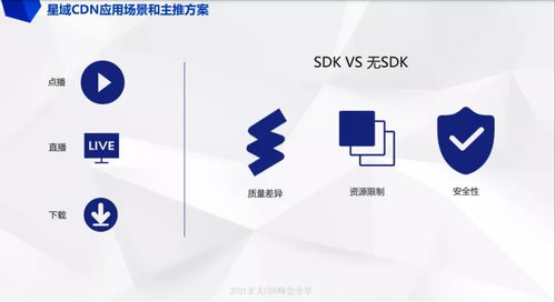 網心科技何鑫 以“邊緣計算”實踐賦能智能未來